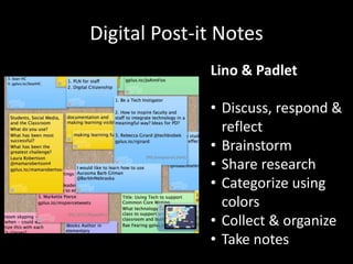 Digital Post-it Notes
Lino & Padlet
• Discuss, respond &
reflect
• Brainstorm
• Share research
• Categorize using
colors
• Collect & organize
• Take notes
 