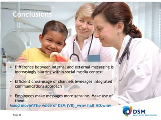 Conclusions Difference between internal and external messaging is increasingly blurring within social media context Efficient cross-usage of channels leverages integrated communications approach Employees make messages more genuine. Make use of them. Mood movie\The voice of DSM (V8)_wmv half  HD.wmv 
