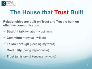 The House that Trust Built
Relationships are built on Trust and Trust is built on
effective communication.
 Straight talk (what’s my opinion)
 Commitment (what I will do)
 Follow-through (keeping my word)
 Credibility (being dependable)
 Trust (a history of keeping my word)
11
 