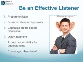 Be an Effective Listener
1. Prepare to listen
2. Focus on ideas or key points
3. Capitalize on the speed
differential
4. Delay judgment
5. Accept responsibility for
understanding
6. Encourage others to talk
 