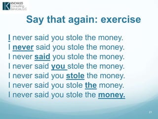 21
I never said you stole the money.
I never said you stole the money.
I never said you stole the money.
I never said you stole the money.
I never said you stole the money.
I never said you stole the money.
I never said you stole the money.
Say that again: exercise
 
