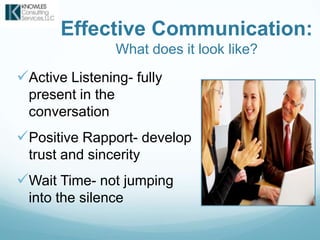 Effective Communication:
What does it look like?
Active Listening- fully
present in the
conversation
Positive Rapport- develop
trust and sincerity
Wait Time- not jumping
into the silence
 
