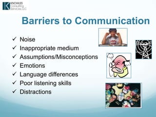 Barriers to Communication
 Noise
 Inappropriate medium
 Assumptions/Misconceptions
 Emotions
 Language differences
 Poor listening skills
 Distractions
 