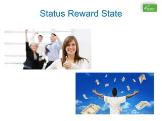 Status Reward State
 