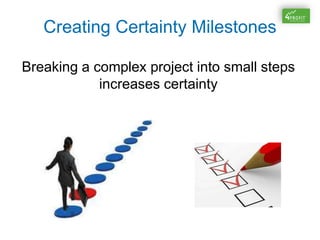 Creating Certainty Milestones
Breaking a complex project into small steps
increases certainty
 