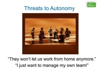 Threats to Autonomy
“They won’t let us work from home anymore.”
“I just want to manage my own team!”
 