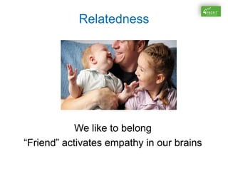 Relatedness
We like to belong
“Friend” activates empathy in our brains
 