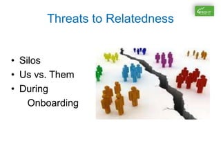 Threats to Relatedness
• Silos
• Us vs. Them
• During
Onboarding
 