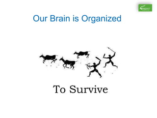 Our Brain is Organized
To Survive
 