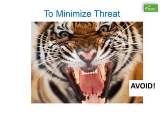 To Minimize Threat
AVOID!
 