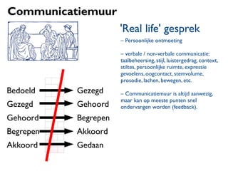 communicatiemuur-odp