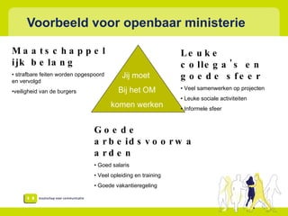 Voorbeeld voor openbaar ministerie  Jij moet  Bij het OM komen werken Maatschappelijk belang strafbare feiten worden opgespoord en vervolgd  veiligheid van de burgers Goede arbeidsvoorwaarden Goed salaris Veel opleiding en training Goede vakantieregeling Leuke collega's en goede sfeer  Veel samenwerken op projecten Leuke sociale activiteiten Informele sfeer  