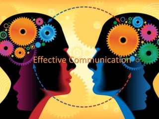 Communicating 
Effective Communication 
Effectively 
 