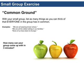 “Common Ground” With your small group, list as many things as you can think of that EVERYONE in the group has in common. E...