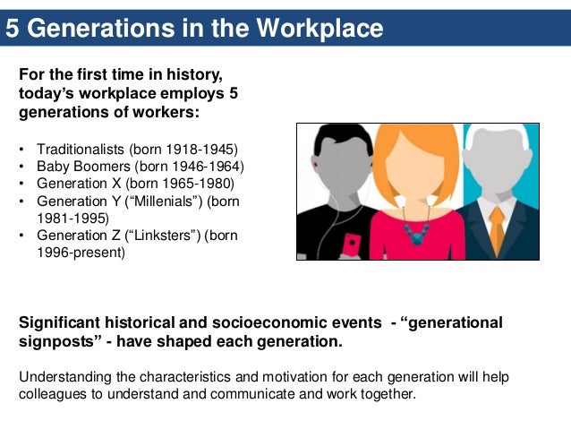 Communicating Across a Multi-Generational Campus