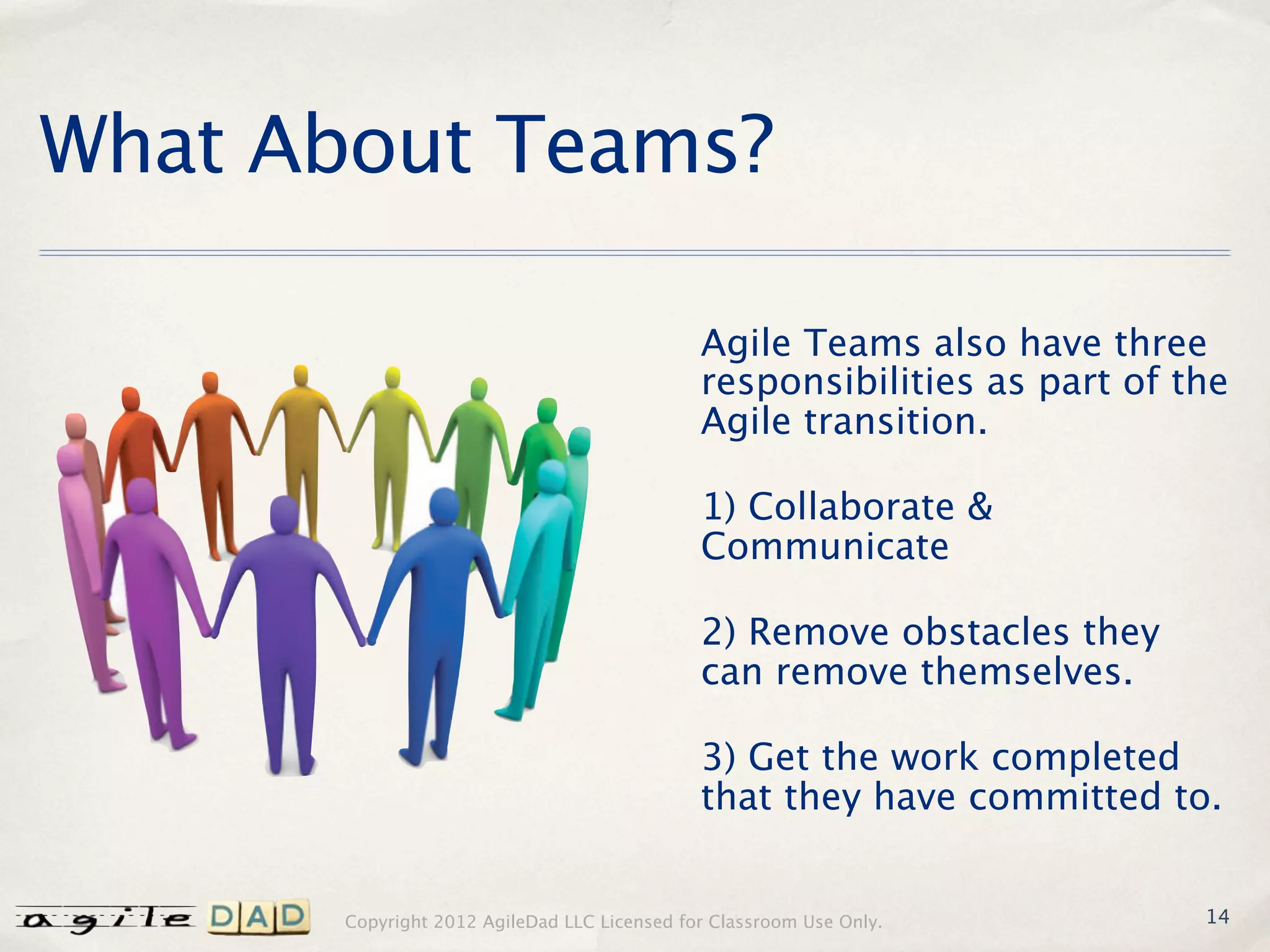 What About Teams?

                                              Agile Teams also have three
                                              responsibilities as part of the
                                              Agile transition.

                                              1) Collaborate &
                                              Communicate

                                              2) Remove obstacles they
                                              can remove themselves.

                                              3) Get the work completed
                                              that they have committed to.


       Copyright 2012 AgileDad LLC Licensed for Classroom Use Only.        14
 