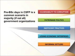 VULNERABILITY TO CORRUPTION
PATRONAGE POLITICS
LOSING ECONOMIC ENTERPRISES
INEFFICIENT PRACTICES
INFORMAL SETTLERS
Pre-BSc days in CSFP is a
common scenario in
majority (if not all)
government organizations
 