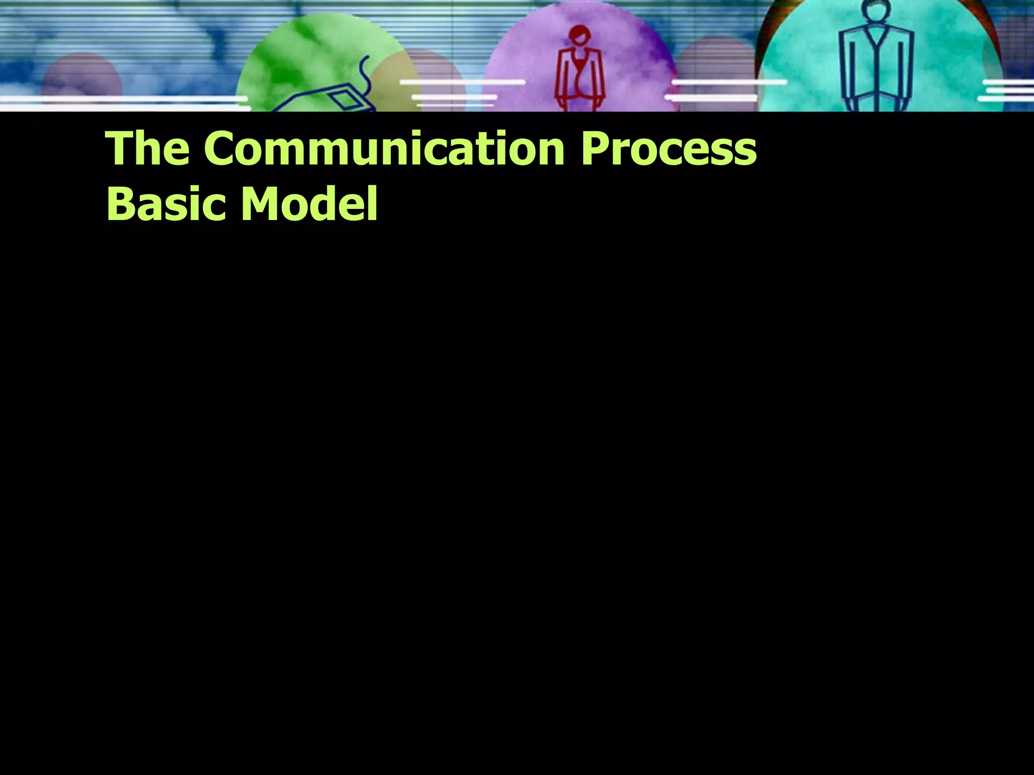 The Communication Process Basic Model 