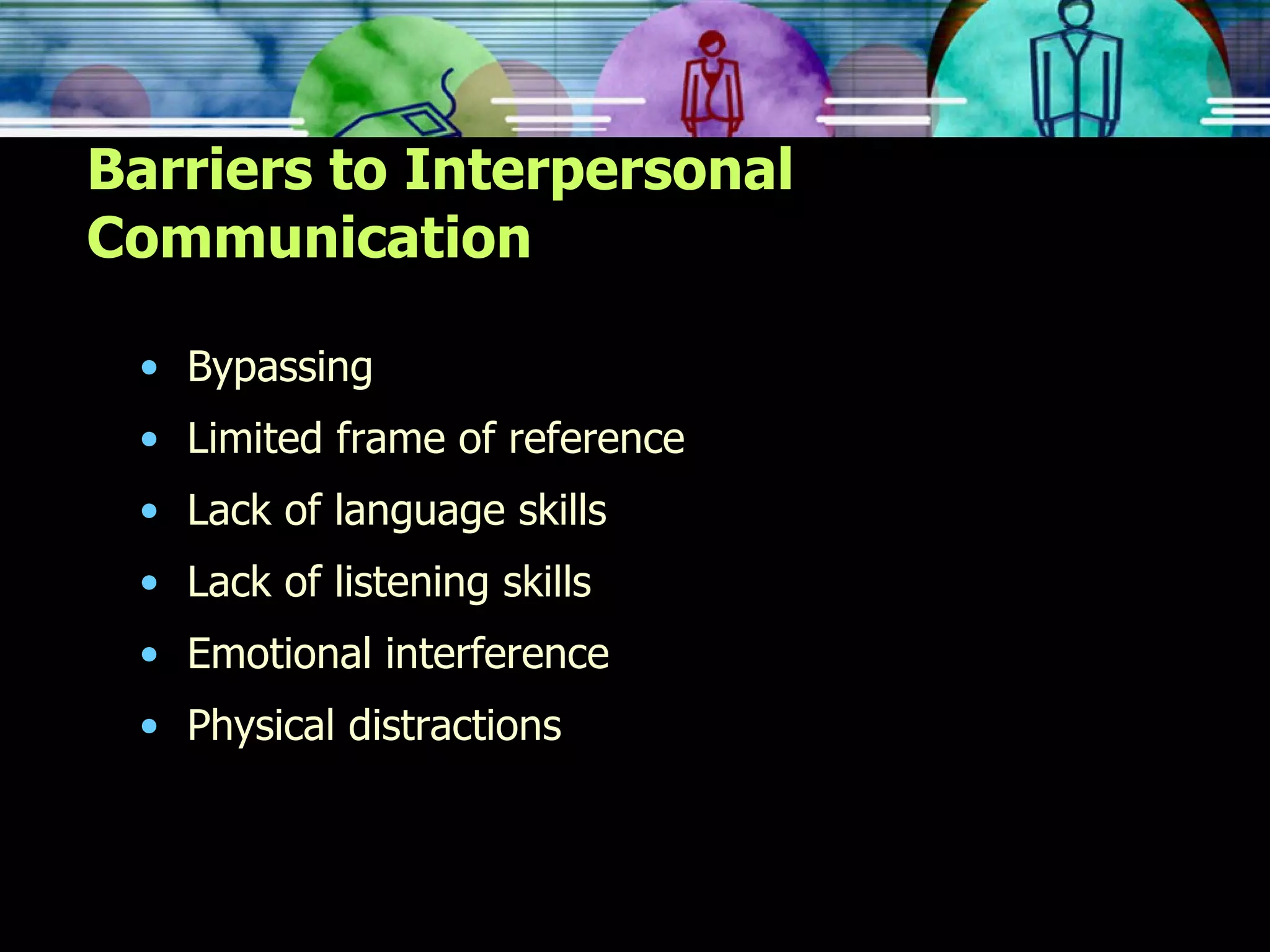 Barriers to Interpersonal  Communication Bypassing Limited frame of reference Lack of language skills Lack of listening skills Emotional interference Physical distractions 
