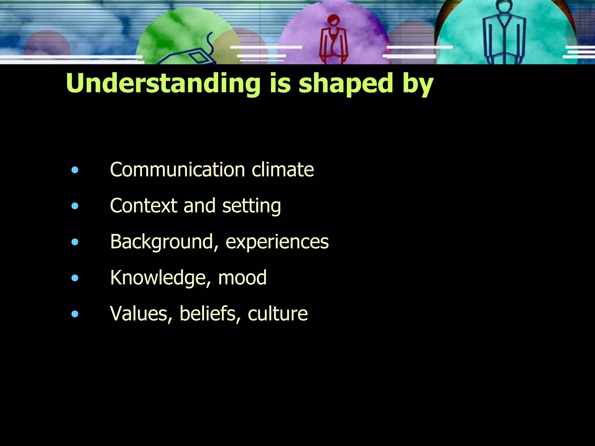Communication climate Context and setting Background, experiences Knowledge, mood Values, beliefs, culture Understanding is shaped by 