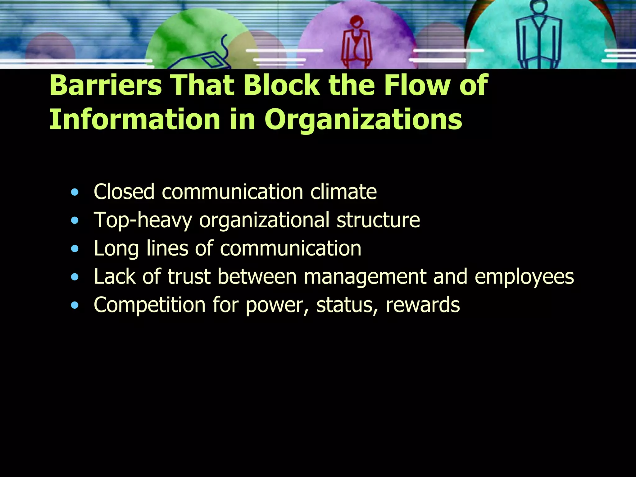 Barriers That Block the Flow of Information in Organizations Closed communication climate Top-heavy organizational structure Long lines of communication Lack of trust between management and employees Competition for power, status, rewards 