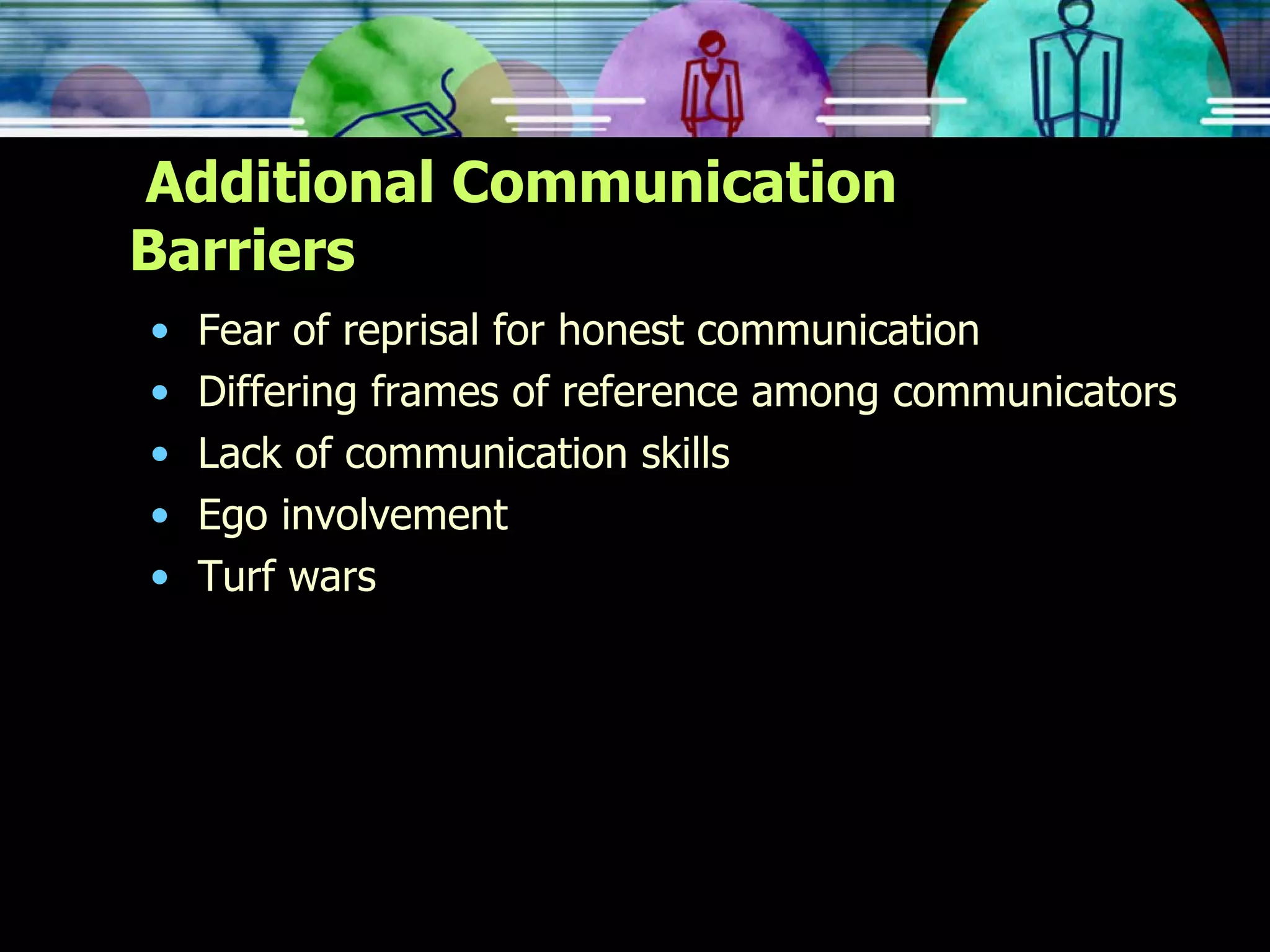 Additional Communication Barriers  Fear of reprisal for honest communication Differing frames of reference among communicators Lack of communication skills Ego involvement Turf wars 