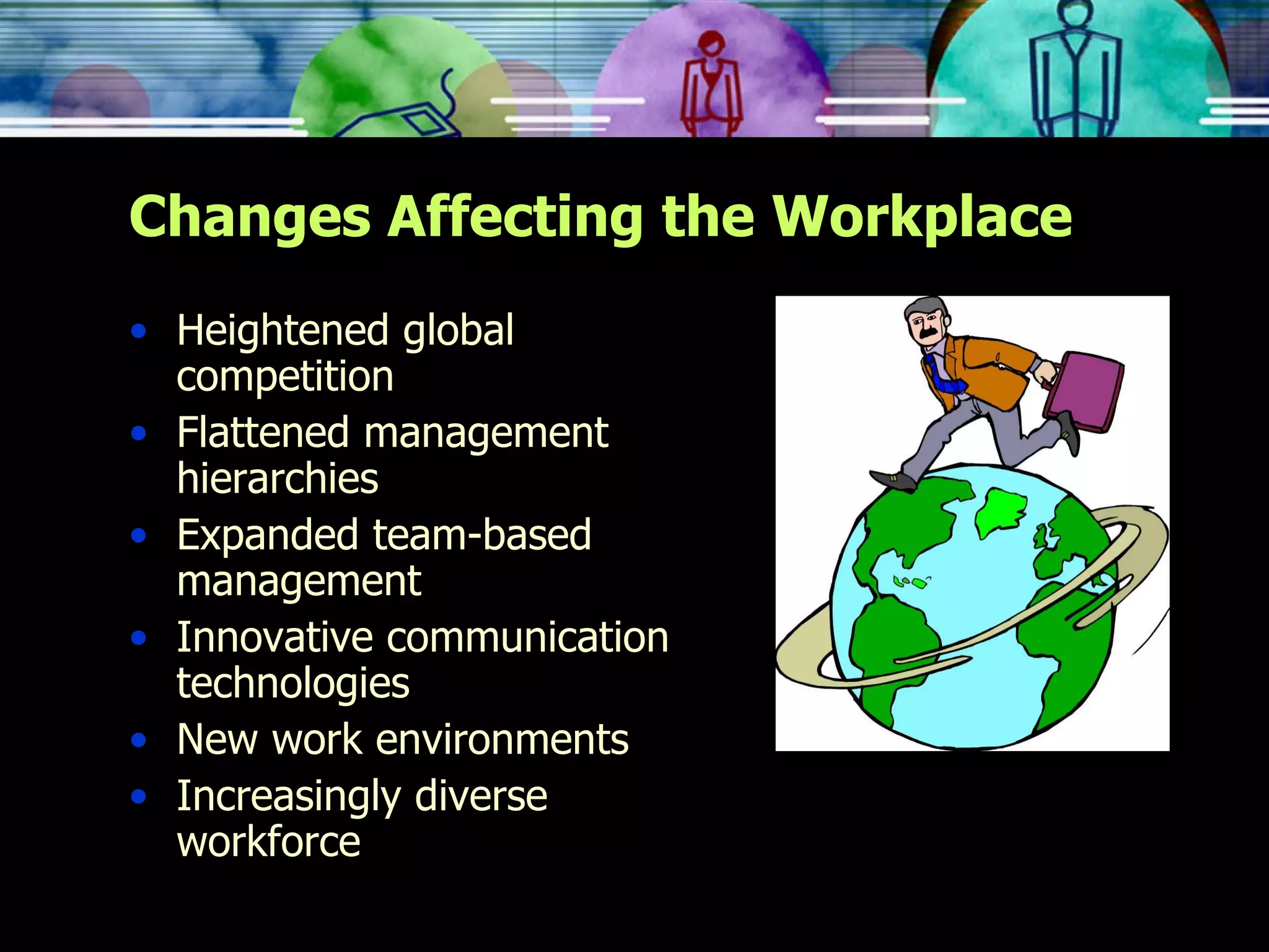Changes Affecting the Workplace Heightened global  competition Flattened management  hierarchies Expanded team-based  management Innovative communication technologies New work environments Increasingly diverse workforce 