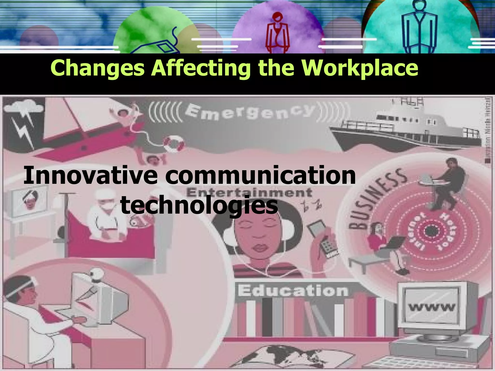 Changes Affecting the Workplace Innovative communication technologies 