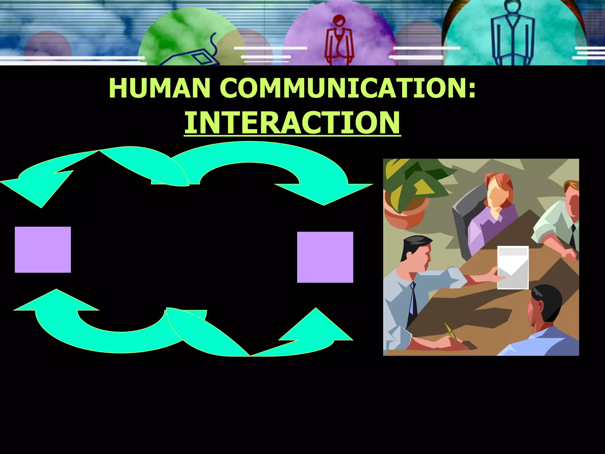HUMAN COMMUNICATION:  INTERACTION 
