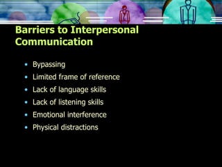 Barriers to Interpersonal  Communication Bypassing Limited frame of reference Lack of language skills Lack of listening skills Emotional interference Physical distractions 