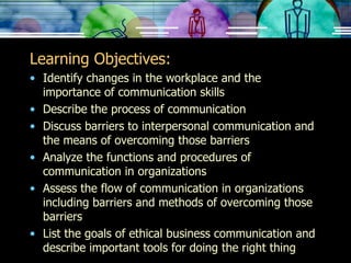 Learning Objectives: Identify changes in the workplace and the importance of communication skills Describe the process of communication Discuss barriers to interpersonal communication and the means of overcoming those barriers Analyze the functions and procedures of communication in organizations Assess the flow of communication in organizations including barriers and methods of overcoming those barriers List the goals of ethical business communication and describe important tools for doing the right thing 