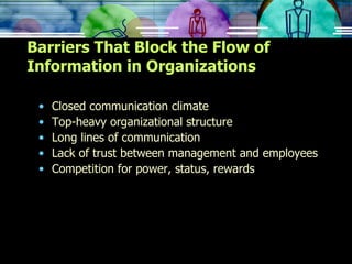 Barriers That Block the Flow of Information in Organizations Closed communication climate Top-heavy organizational structure Long lines of communication Lack of trust between management and employees Competition for power, status, rewards 