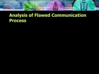 Analysis of Flawed Communication Process 