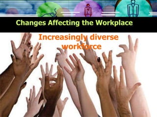Changes Affecting the Workplace Increasingly diverse workforce 