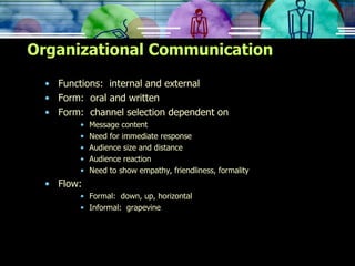 Organizational Communication Functions:  internal and external Form:  oral and written Form:  channel selection dependent on  Message content Need for immediate response Audience size and distance Audience reaction Need to show empathy, friendliness, formality Flow: Formal:  down, up, horizontal Informal:  grapevine 