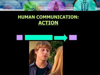 HUMAN COMMUNICATION:  ACTION 