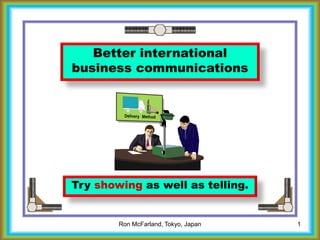 1
Try showing as well as telling.
Better international
business communications
Ron McFarland, Tokyo, Japan
 