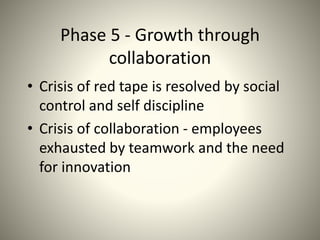 Phase 5 - Growth through
collaboration
• Crisis of red tape is resolved by social
control and self discipline
• Crisis of collaboration - employees
exhausted by teamwork and the need
for innovation
 