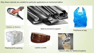 Rubber as Washer
Steel as structure support
Polythene as bag
Thermocol for packing Leather as Belt
Titanium alloy for Medical Implants
Why these materials are suitable for particular applications as mentioned bellow
 
