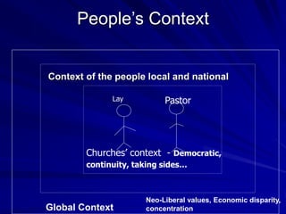 Communicating Effectively.ppt