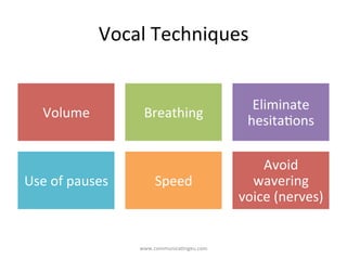 Vocal	
  Techniques	
  
www.communica/ngeu.com	
  
Volume	
   Breathing	
  
Eliminate	
  
hesita/ons	
  
Use	
  of	
  pauses	
   Speed	
  
Avoid	
  
wavering	
  
voice	
  (nerves)	
  
 
