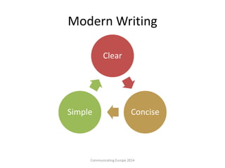 Modern Writing
Clear
ConciseSimple
Communicating Europe 2014
 