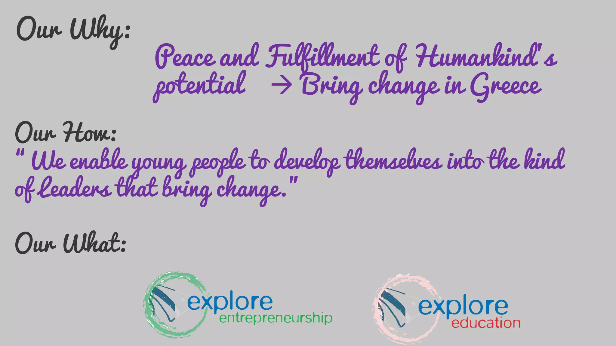 Our Why:
Peace and Fulfillment of Humankind’s
potential  Bring change in Greece
Our How:
“We enable young people to develop themselves into the kind
of Leaders that bring change.”
Our What:
 
