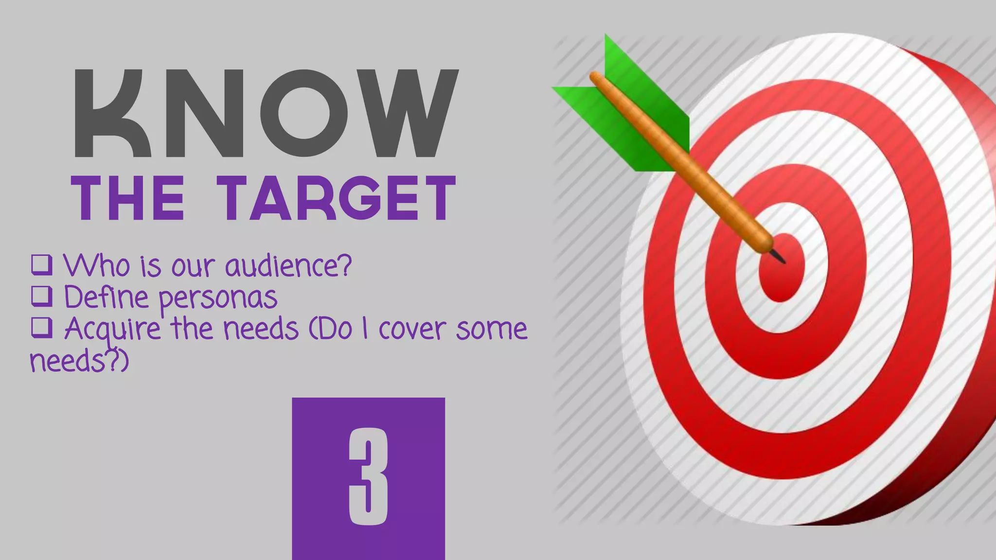 Know
The Target
 Who is our audience?
 Define personas
 Acquire the needs (Do I cover some
needs?)
3
 