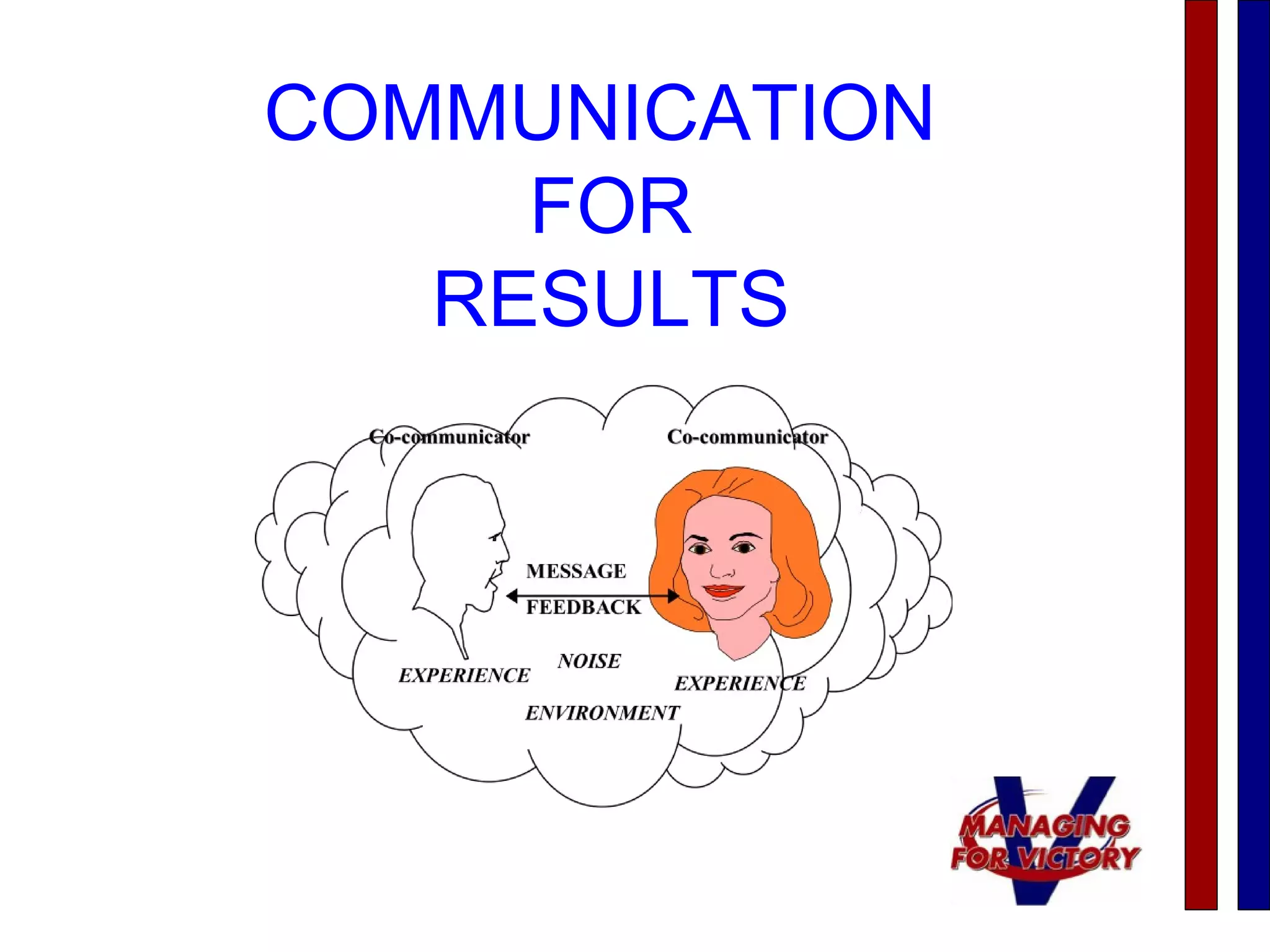 COMMUNICATION
FOR
RESULTS
 