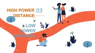 Power Distance Communication Communicating_in_a_Multicultural_Society_and_World_Presentation__Final ...