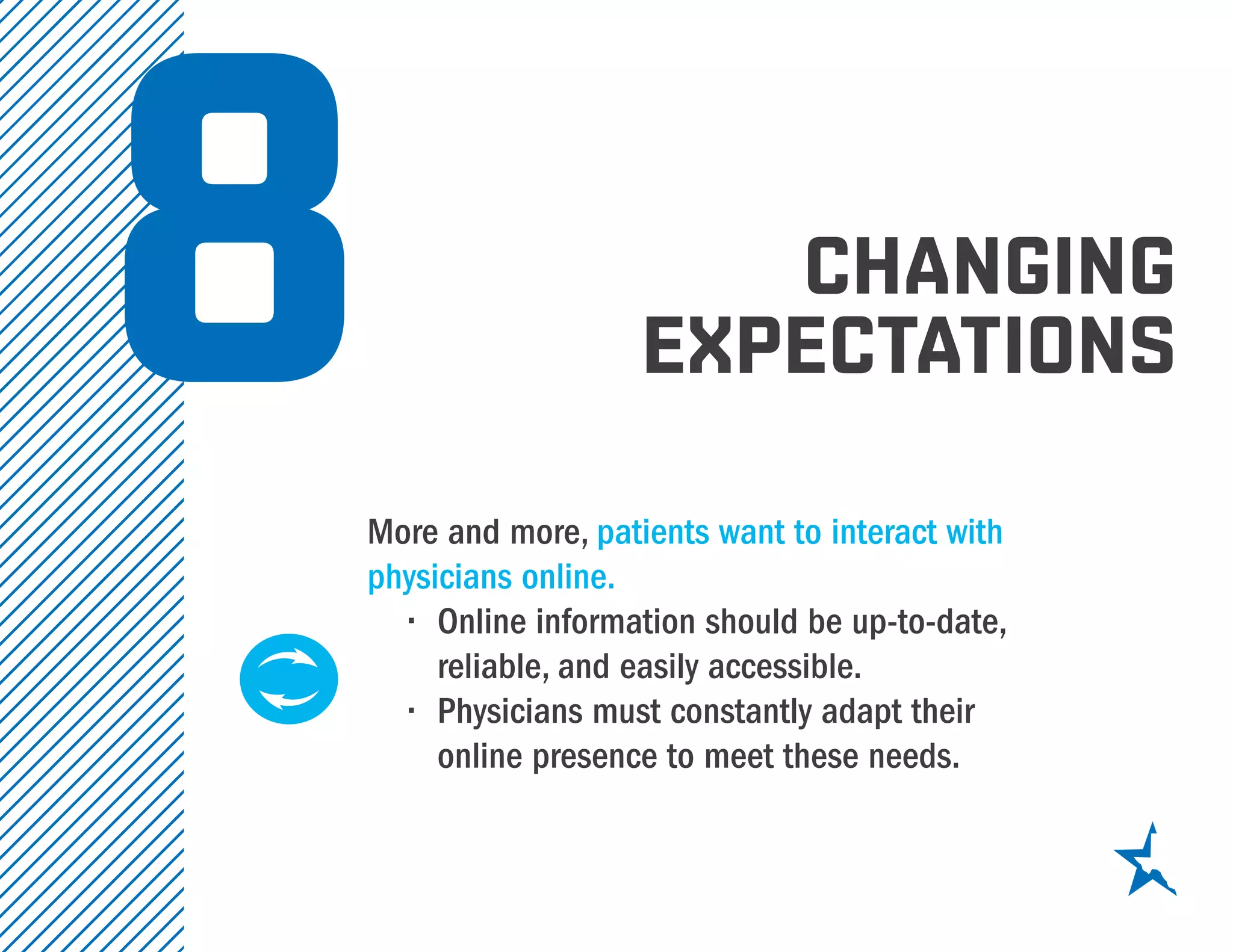 CHANGING
EXPECTATIONS8More and more, patients want to interact with
physicians online.
•	 Online information should be up-to-date,
reliable, and easily accessible.
•	 Physicians must constantly adapt their
online presence to meet these needs.
 