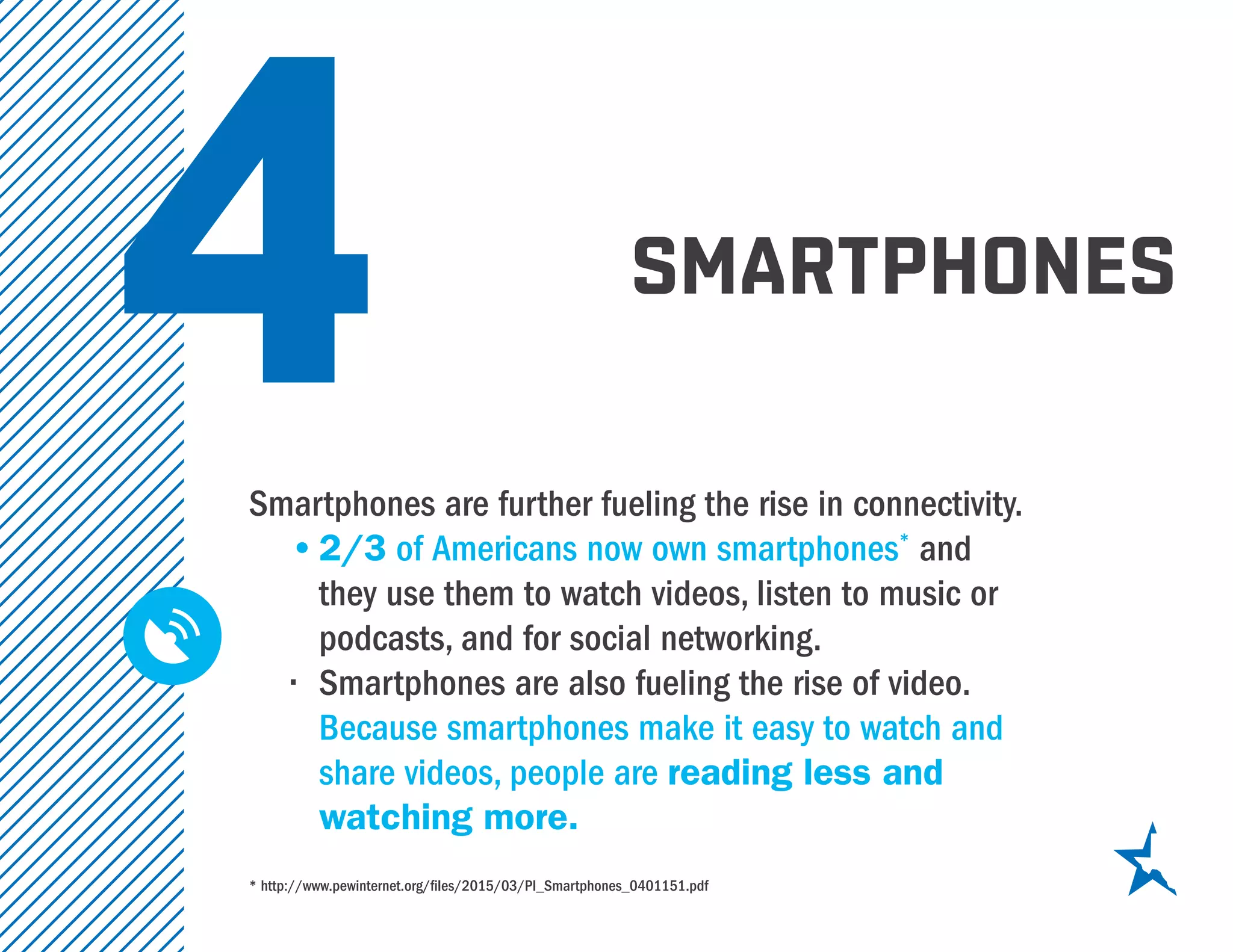 SMARTPHONES
Smartphones are further fueling the rise in connectivity.
•	2/3 of Americans now own smartphones*
and
they use them to watch videos, listen to music or
podcasts, and for social networking.
•	 Smartphones are also fueling the rise of video.
Because smartphones make it easy to watch and
share videos, people are reading less and
watching more.
4
* http://www.pewinternet.org/files/2015/03/PI_Smartphones_0401151.pdf
 