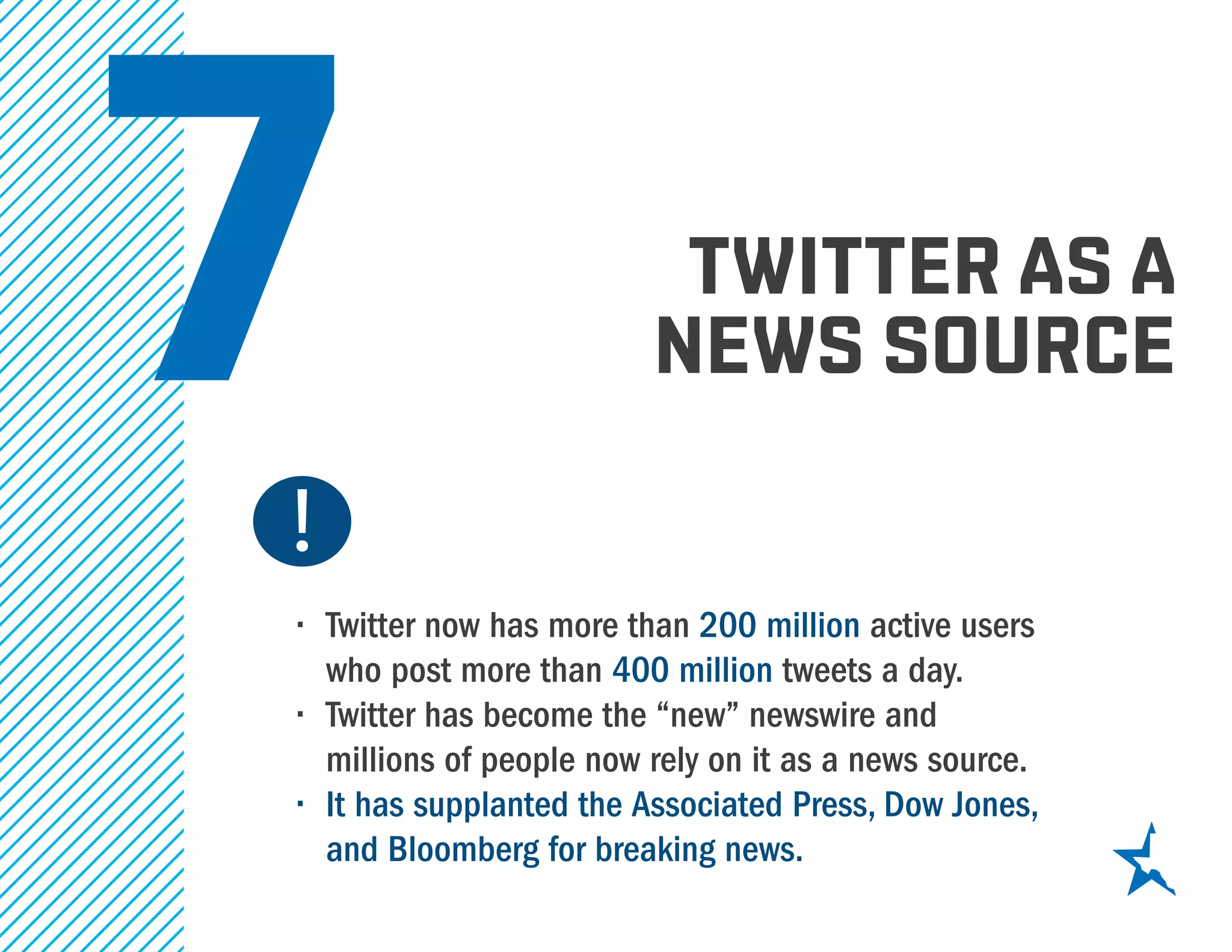 TWITTER AS A
NEWS SOURCE7
•	 Twitter now has more than 200 million active users
who post more than 400 million tweets a day.
•	 Twitter has become the “new” newswire and
millions of people now rely on it as a news source.
•	 It has supplanted the Associated Press, Dow Jones,
and Bloomberg for breaking news.
 