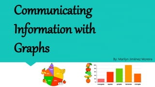 Communicating
Information with
Graphs
By: Marilyn Jiménez Moreira
 